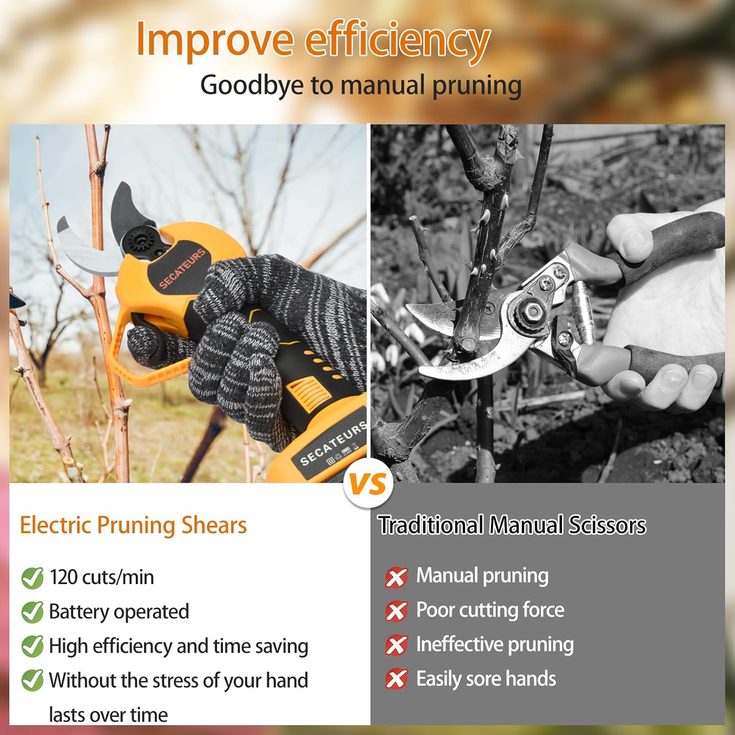 Electric Pruning Shears,40mm(1.6 inch) Cutting Diameter,Professional Cordless - Image 4