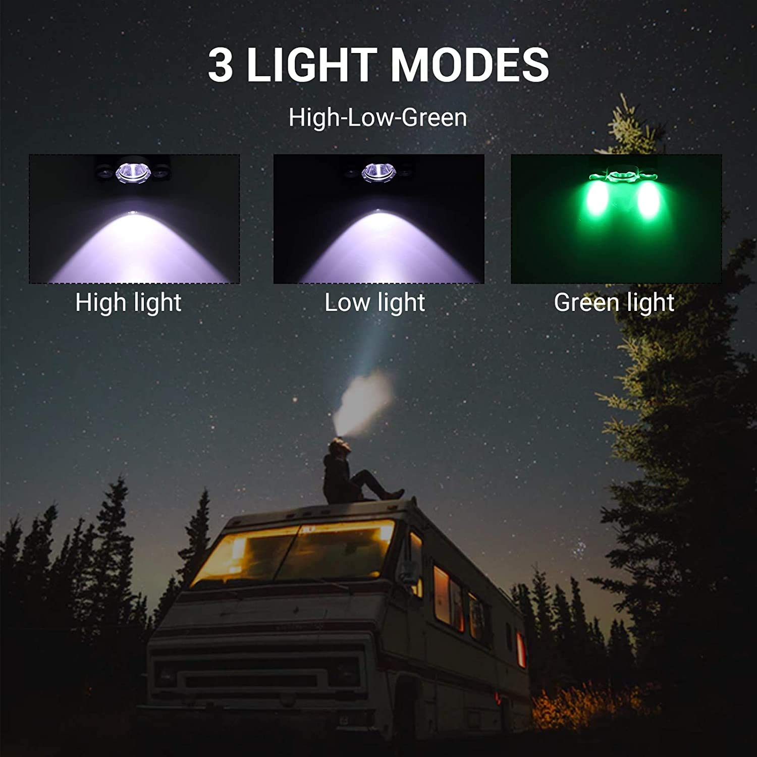 Upgrade Rechargeable Headlamp, 3 Modes 5000 Lumen White Green LED Head Lights - Image 6