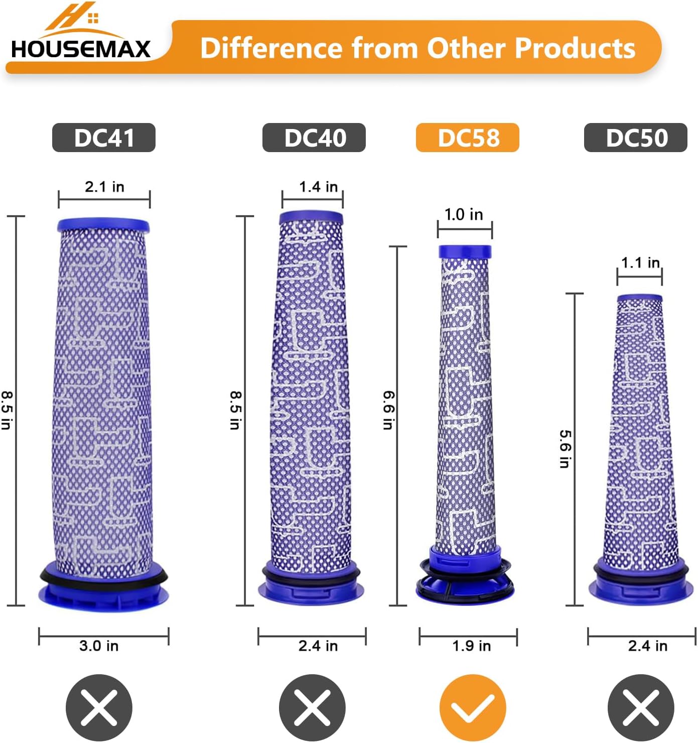 4 Pack Pre Filters Replacement for Dyson V6, V7, V8, DC58, DC59 Vacuum Cleaner - Image 3