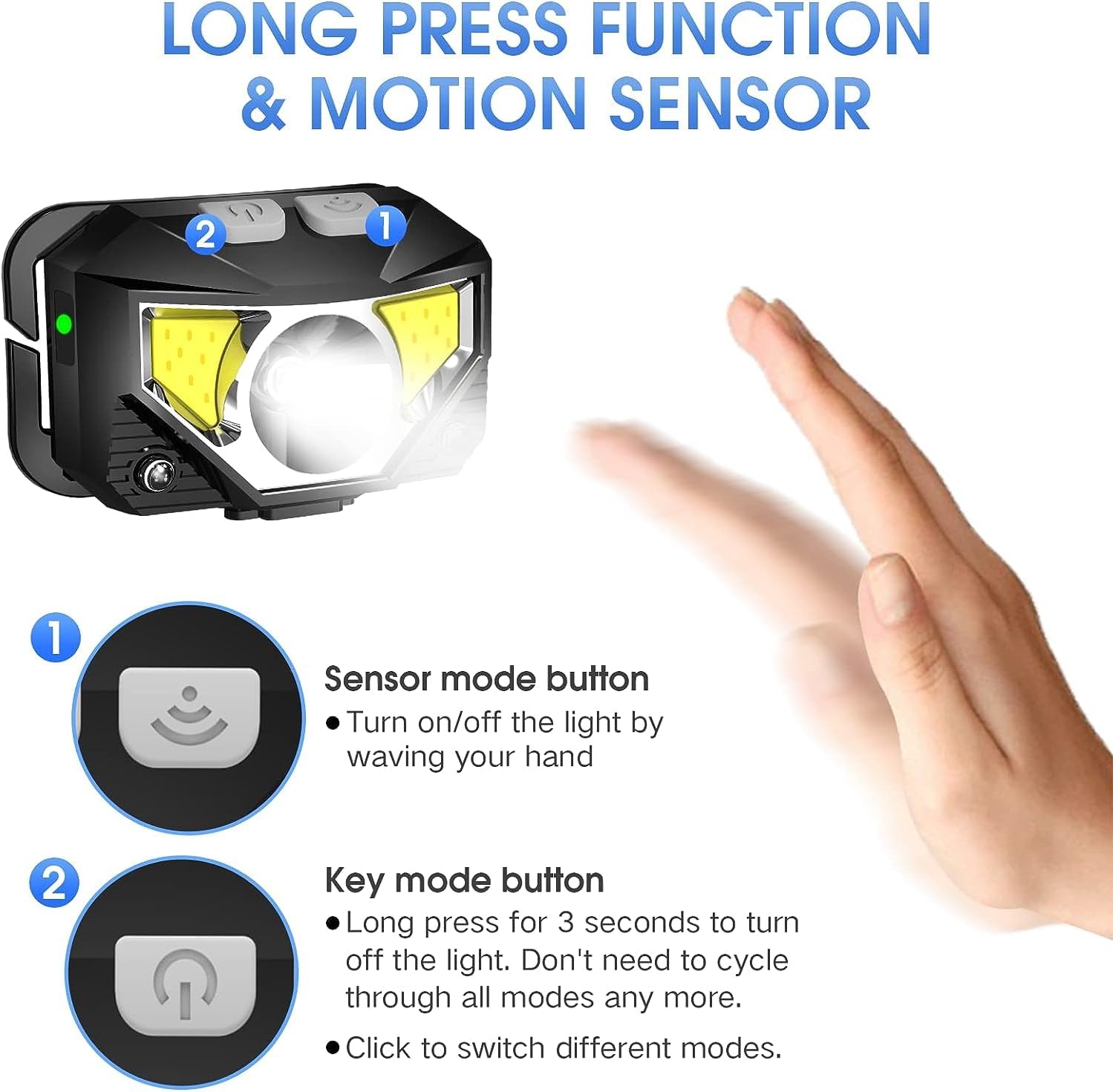 Headlamp Flashlight, 800 Lumen Ultra-Light Bright LED Rechargeable Headlight - Image 3