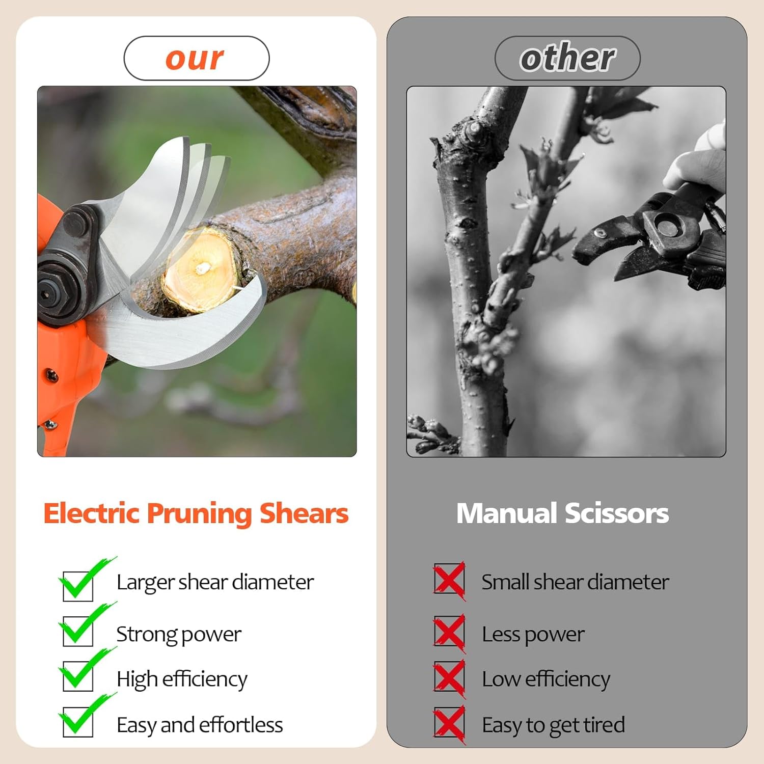 Electric Pruning Shears, Professional Cordless Electric Secateurs Battery - Image 5