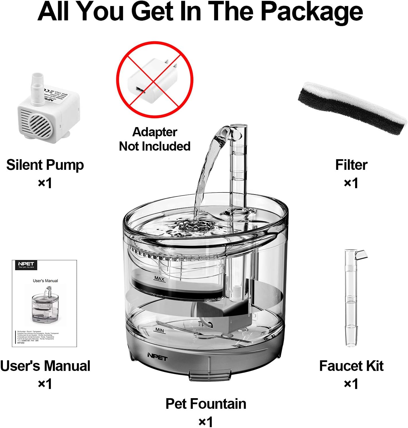 Cat Water Fountain WF050TP 1.5L Automatic Pet Drinking Fountain with Replacement - Image 2