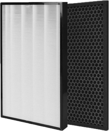 FY2422 & FY2420 Replacement Filters Kit Compatible with Philips AC2889 AC2887