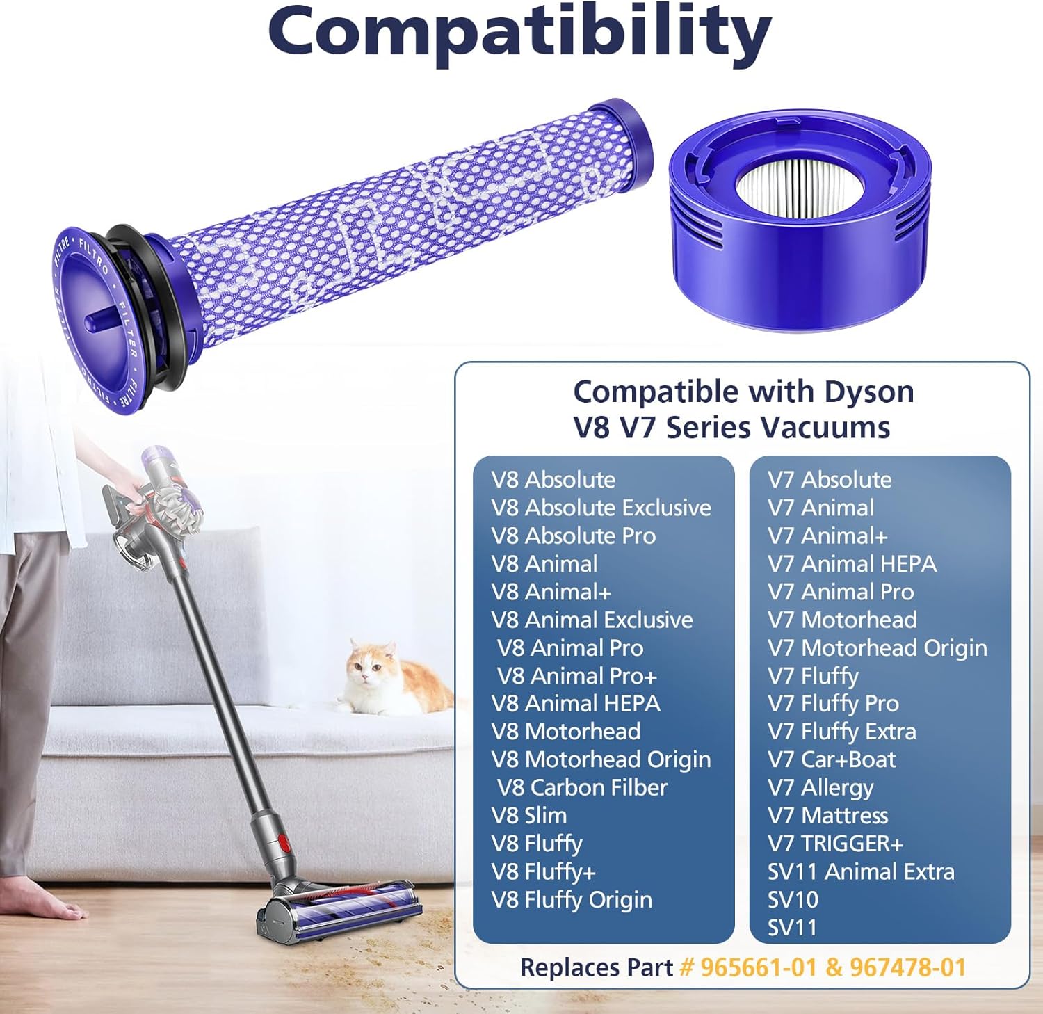 4 Pack Vacuum Filter Replacement Kit Compatible with Dyson V7, V8 Animal - Image 2