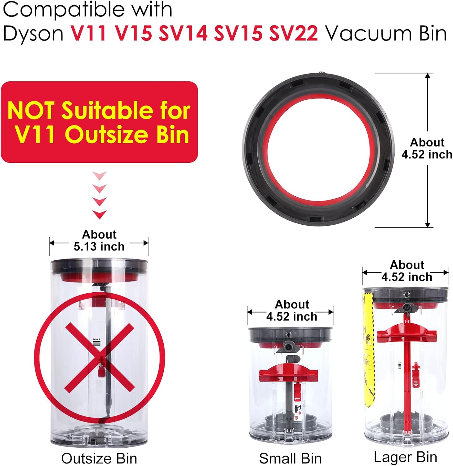 Dust Bin Top Fixed Sealing Ring Replacement for Dyson V11 V15 SV14 SV15 SV22 - Image 2