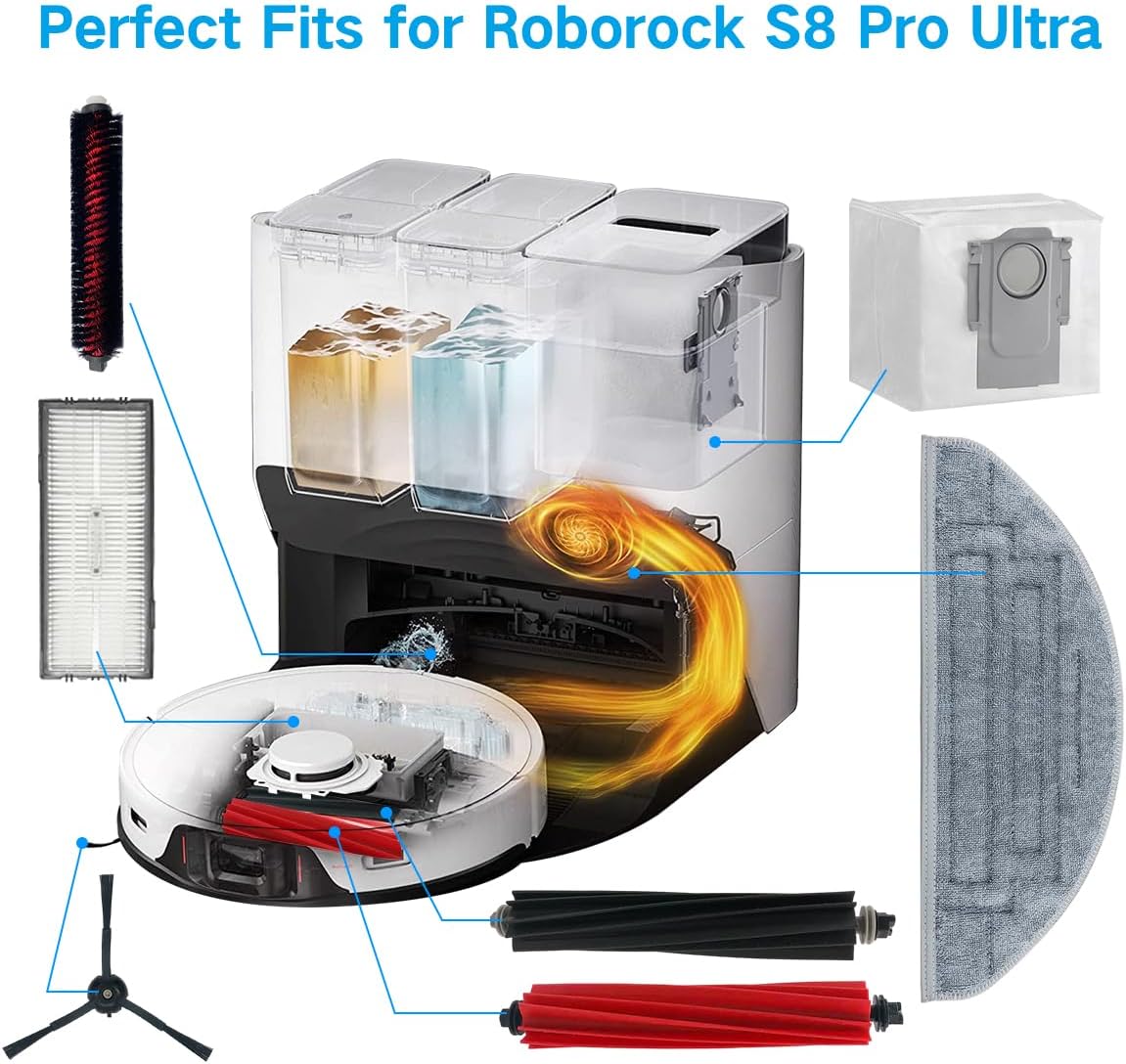 Accessories Kit for Xiaomi Roborock S8 Pro Ultra /S8 Docking,2 Roller Brush - Image 6