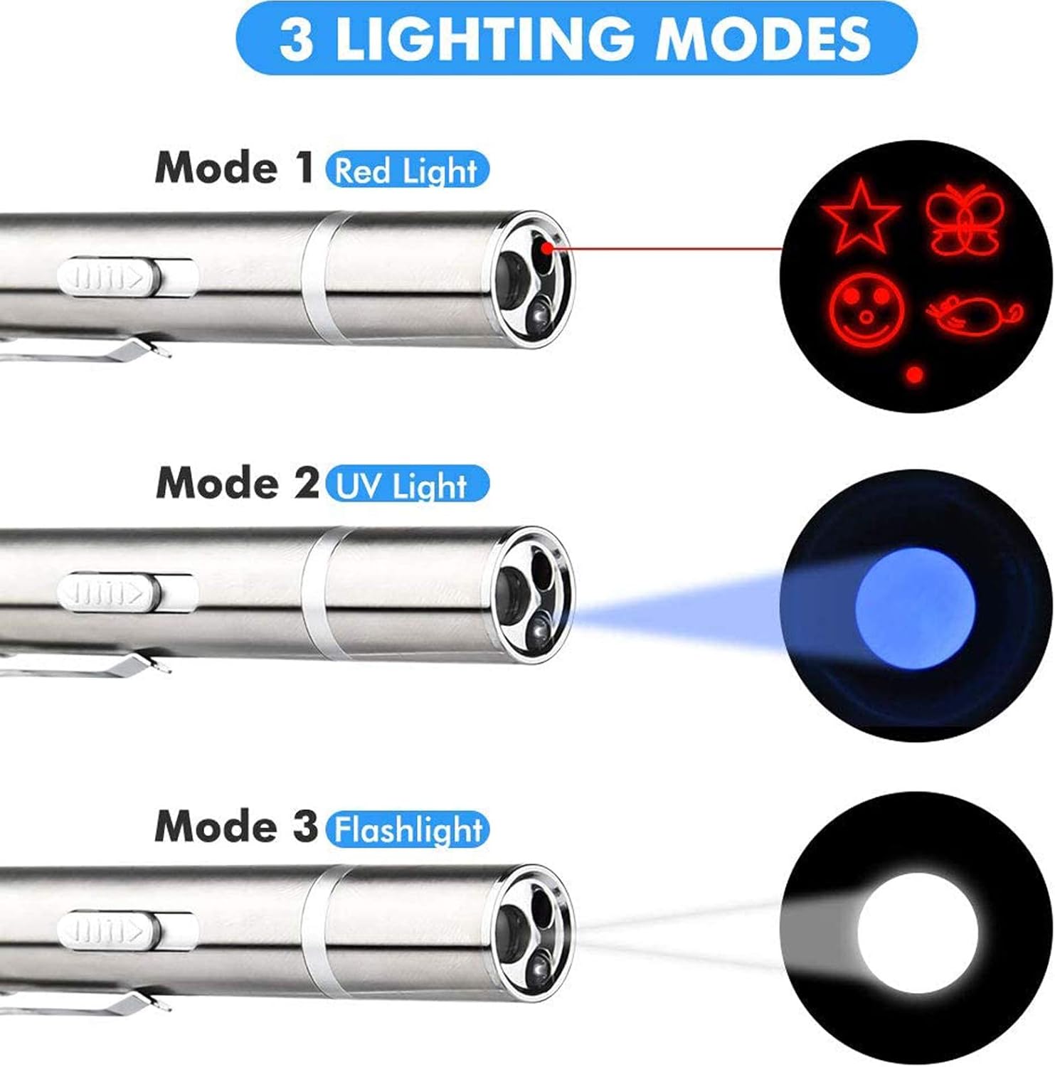 Cat Toys for Indoor Pets,Laser Pointer for Cats Dogs,Interactive Pet Toy - Image 5