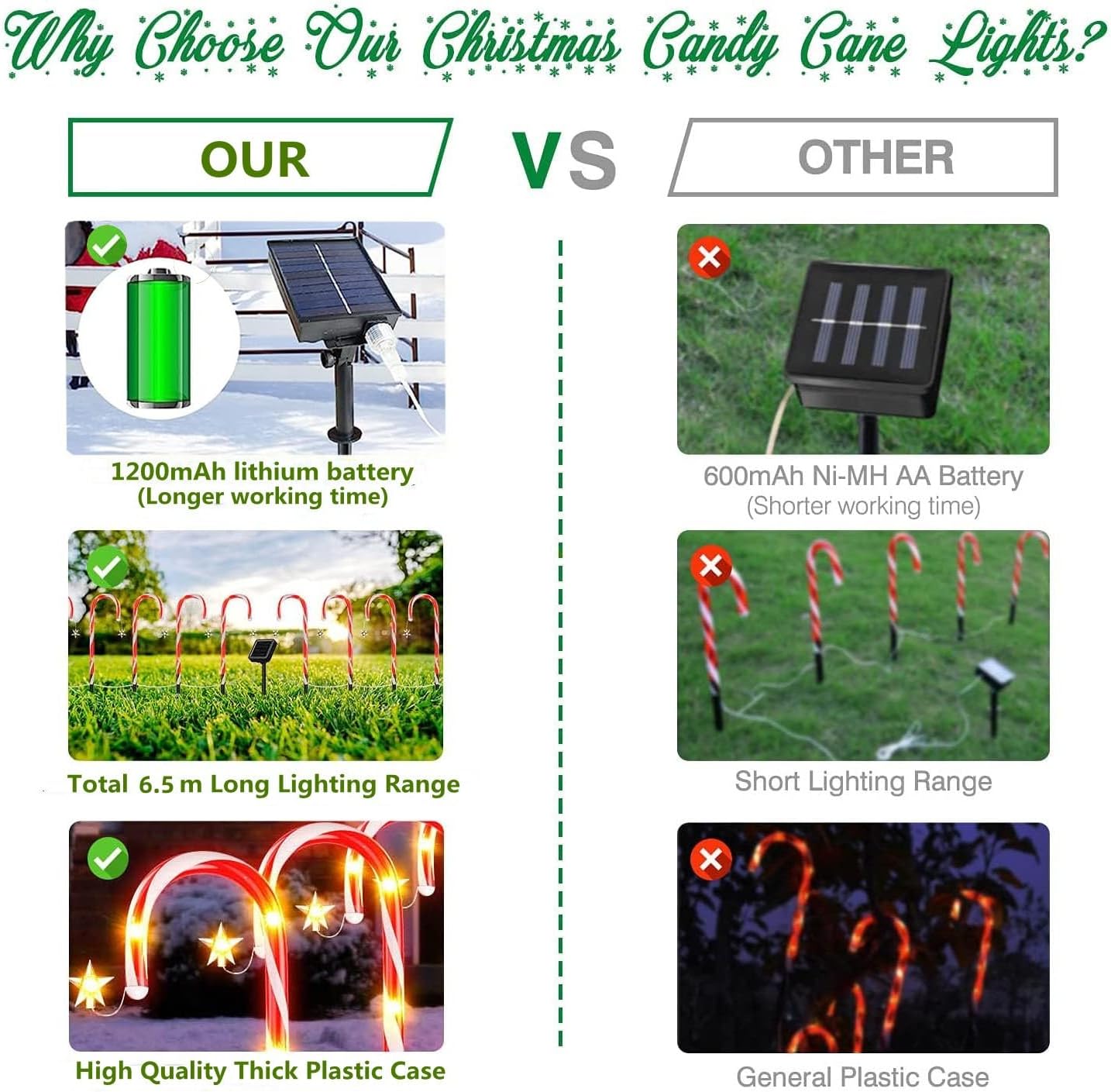 8 Pack Outdoor Christmas Decorations Solar Candy Cane Lights, Solar Christmas - Image 4