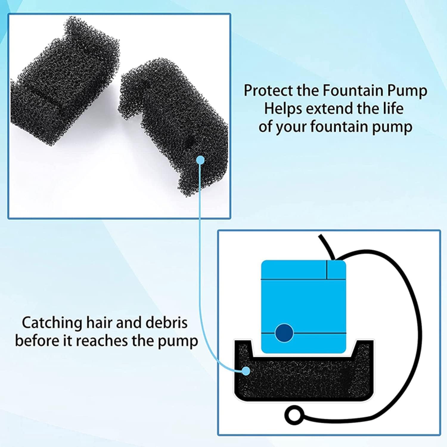 Cat Fountain Foam Filter, 10 Pcs Sponge Filter for Cat Water Fountain - Image 5