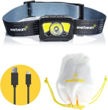 Headlamp - Water Resistant LED Rechargeable Battery w/ 28 hr Run Time - 1100 Lum