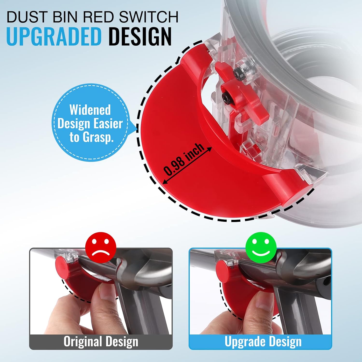 Upgraded Dust Bin Replacement for Dyson V10 SV12 Vacuum Cleaner Canister - Image 3