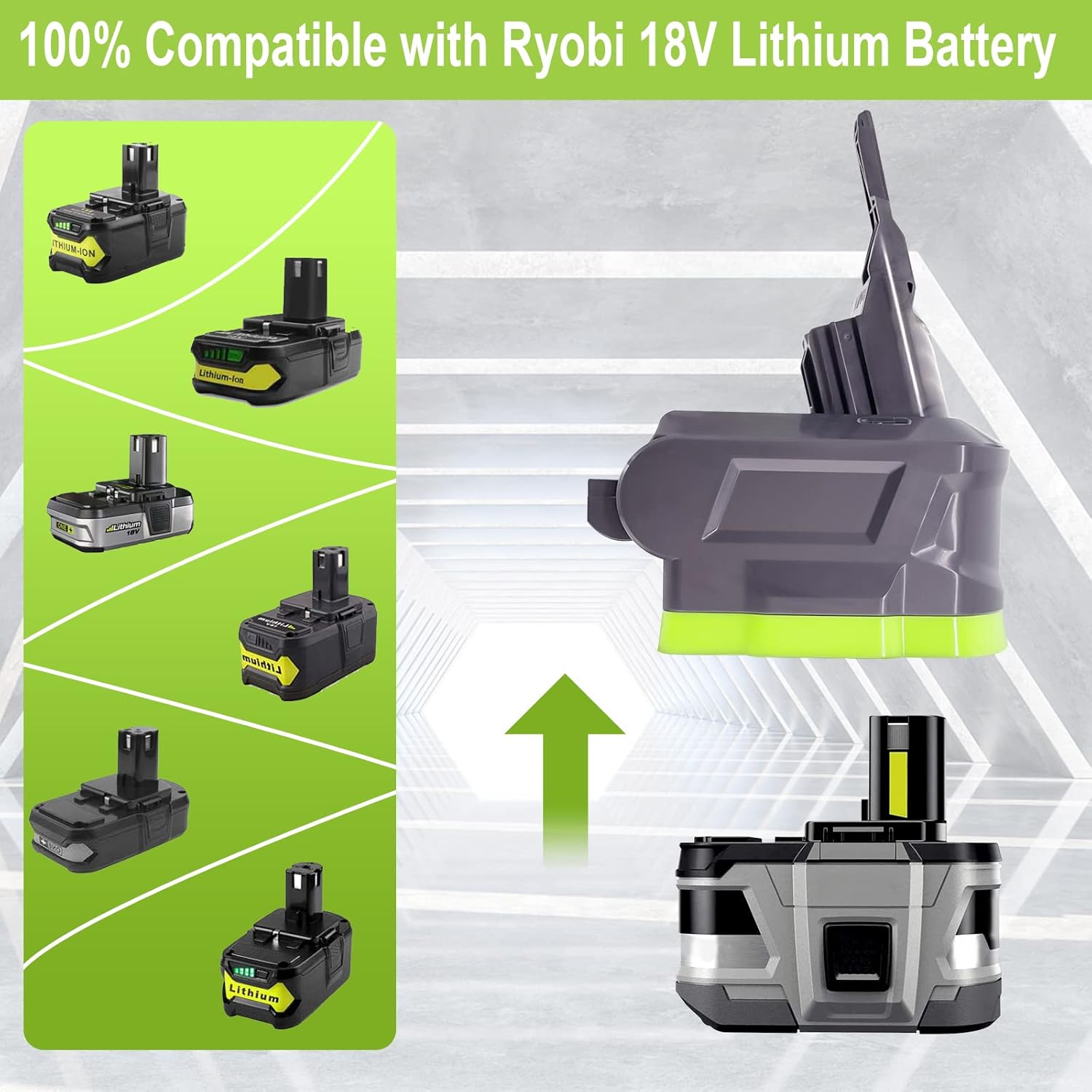 V7/V8 Battery Adapter, for Ryobi 18V ONE+ Battery Work for Dyson V7+V8 Series - Image 3