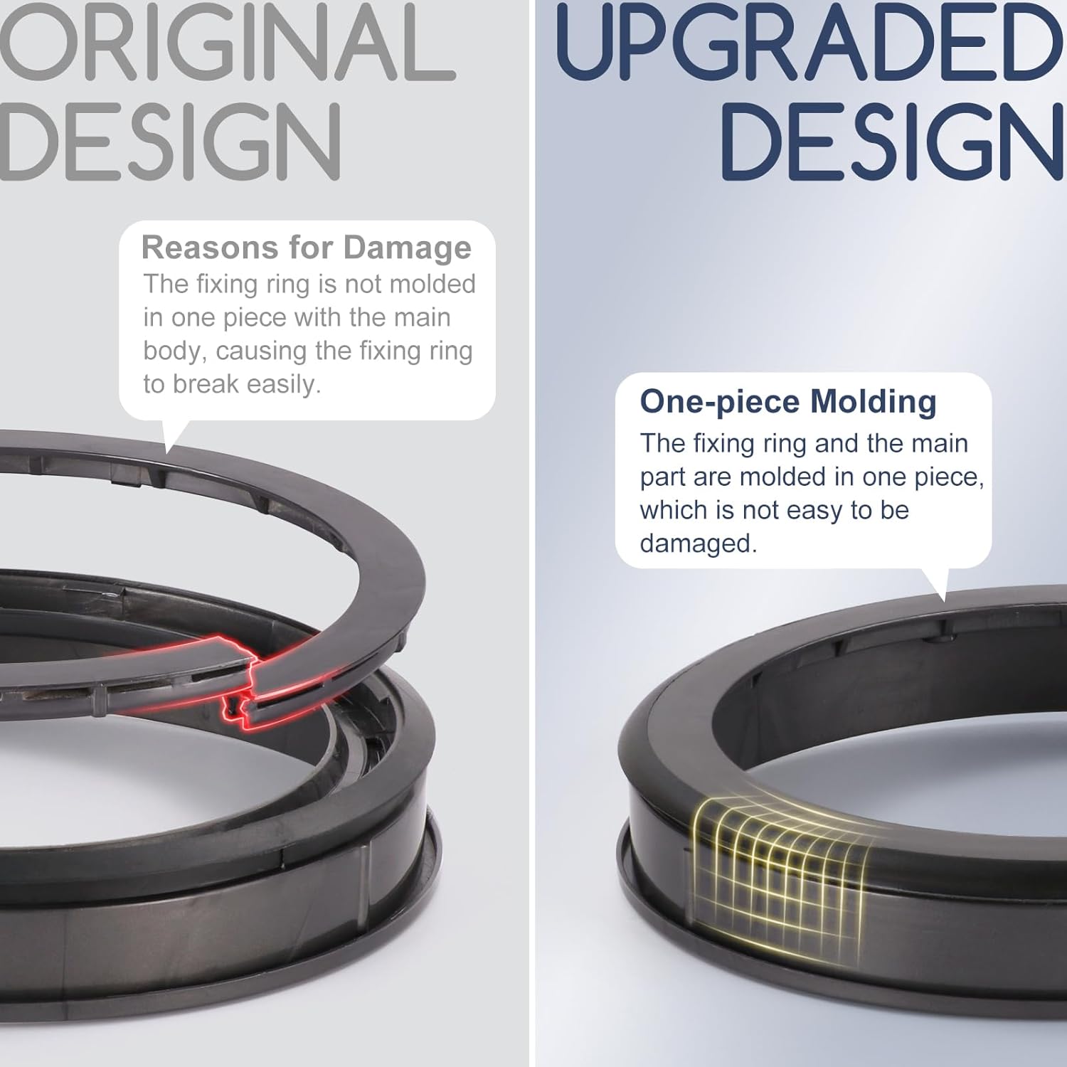 Upgraded Bin Sealing Ring Compatible with Dyson V11 V15 Gen5 SV14 SV15 SV22 - Image 4