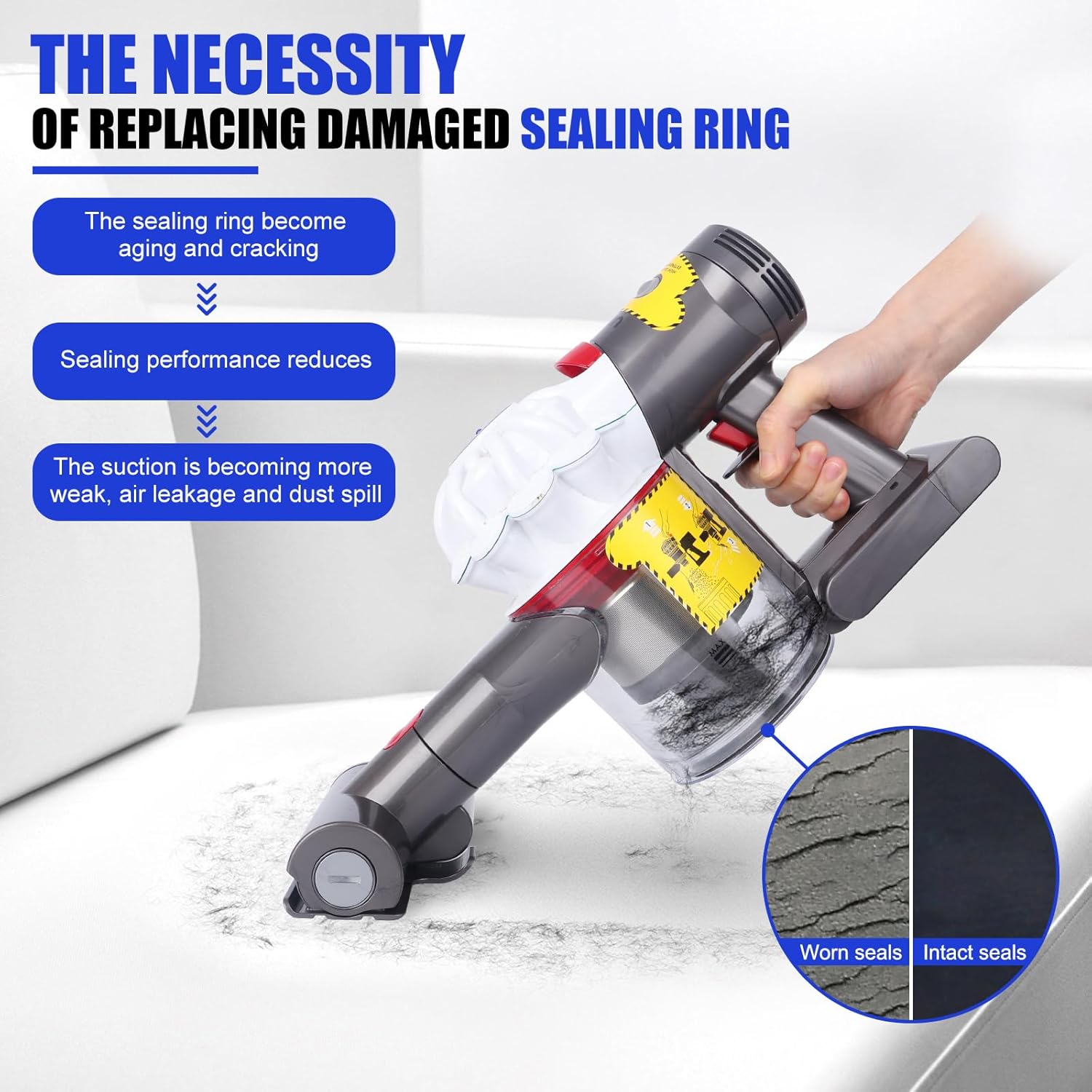 V7 V8 Dust Bin Lid Compatible with Dyson V7 V8 Vacuum Cleaner Replacements - Image 5