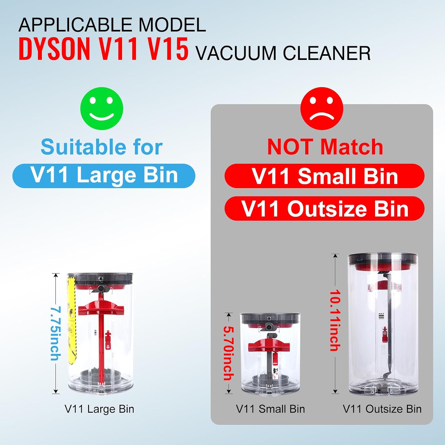 Upgraded Dust Bin Replacement for Dyson V11 V15 SV14 SV15 SV22 Vacuum Cleaner - Image 6