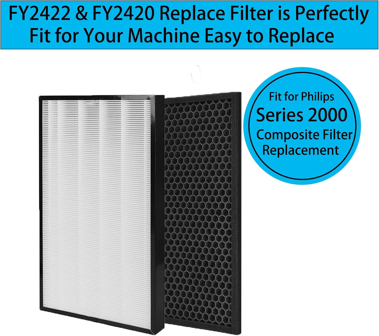 FY2422 & FY2420 Replacement Filters Kit Compatible with Philips AC2889 AC2887 - Image 6