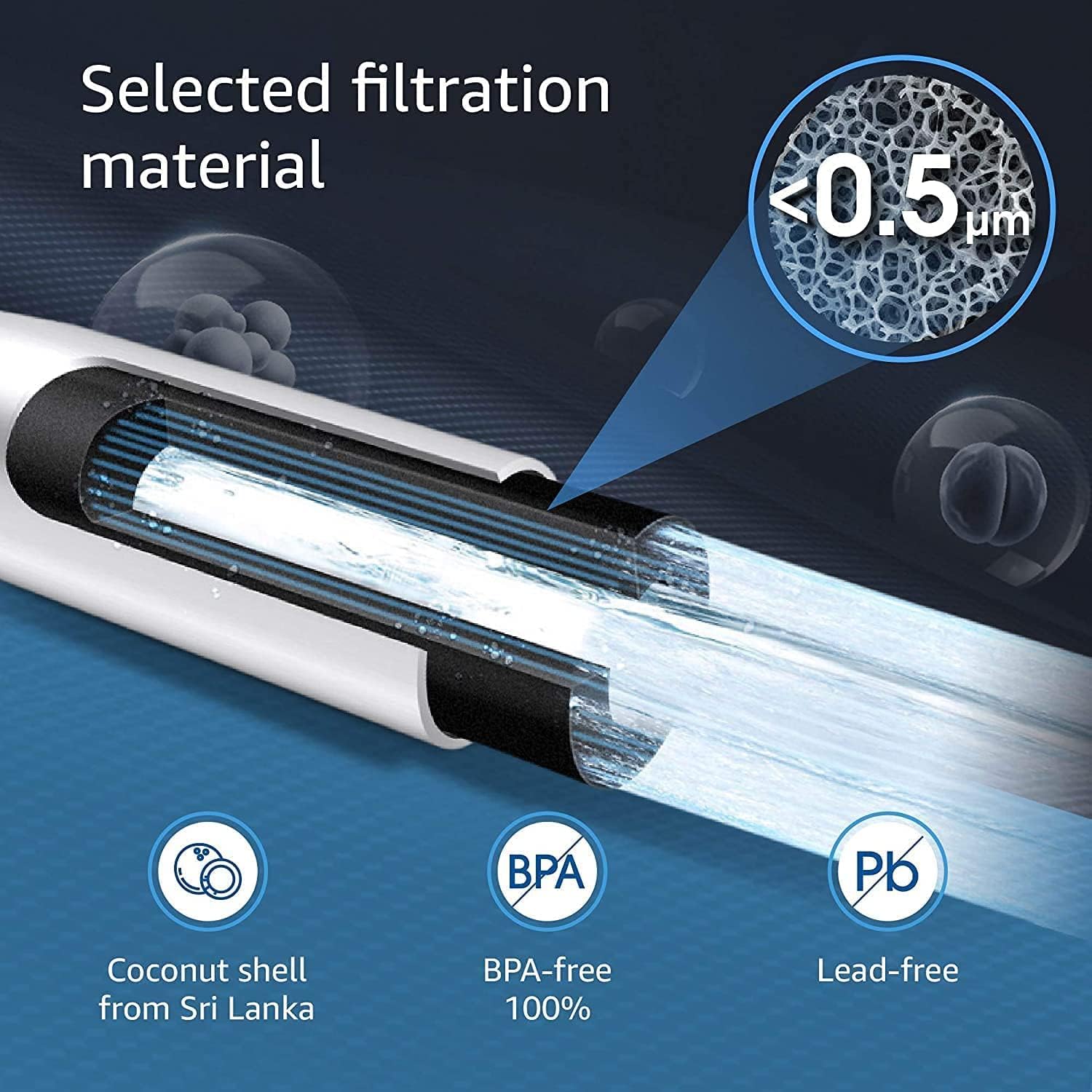 Fridge Water Filter, Compatible with Samsung DA97-17376B, DA97-08006C, HAF-Qin - Image 3