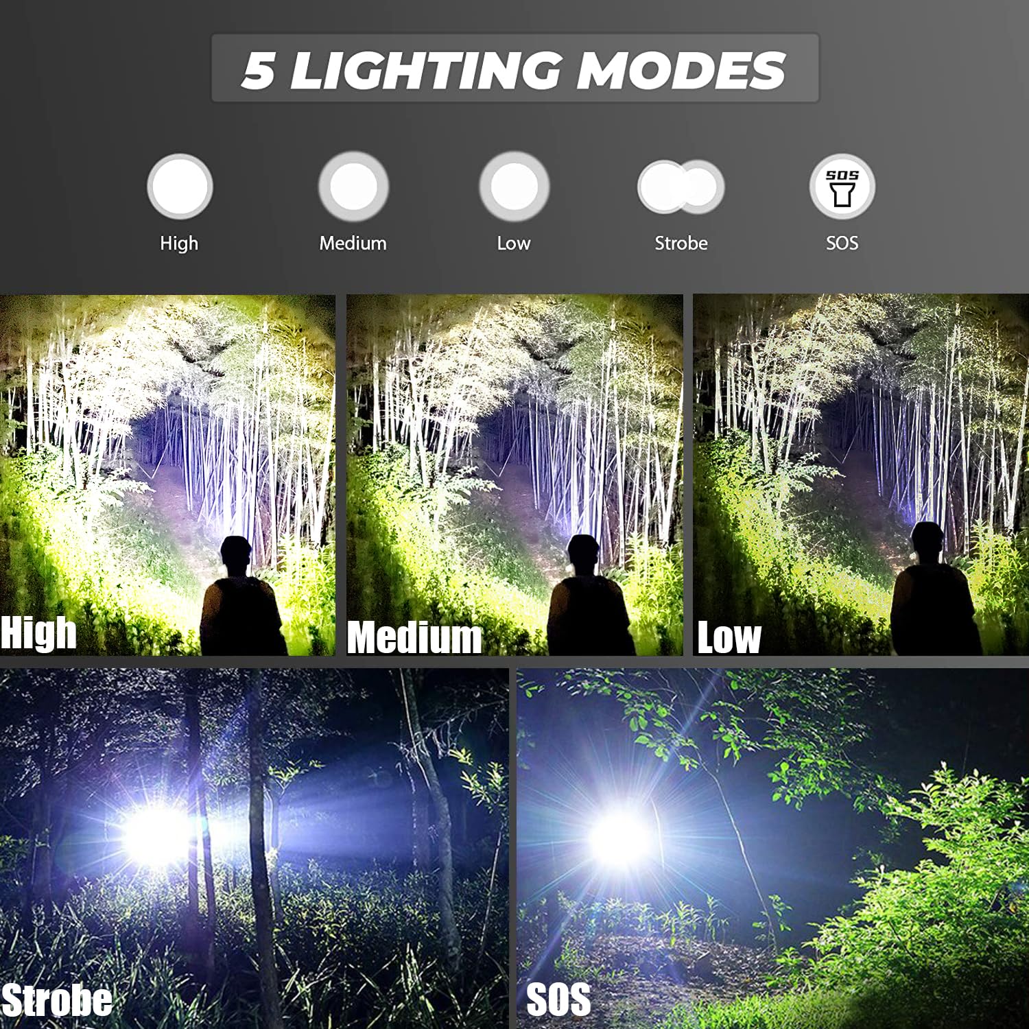 LED Flashlights High Lumens - Flashlights for Camping, Hiking, Walking - Image 3