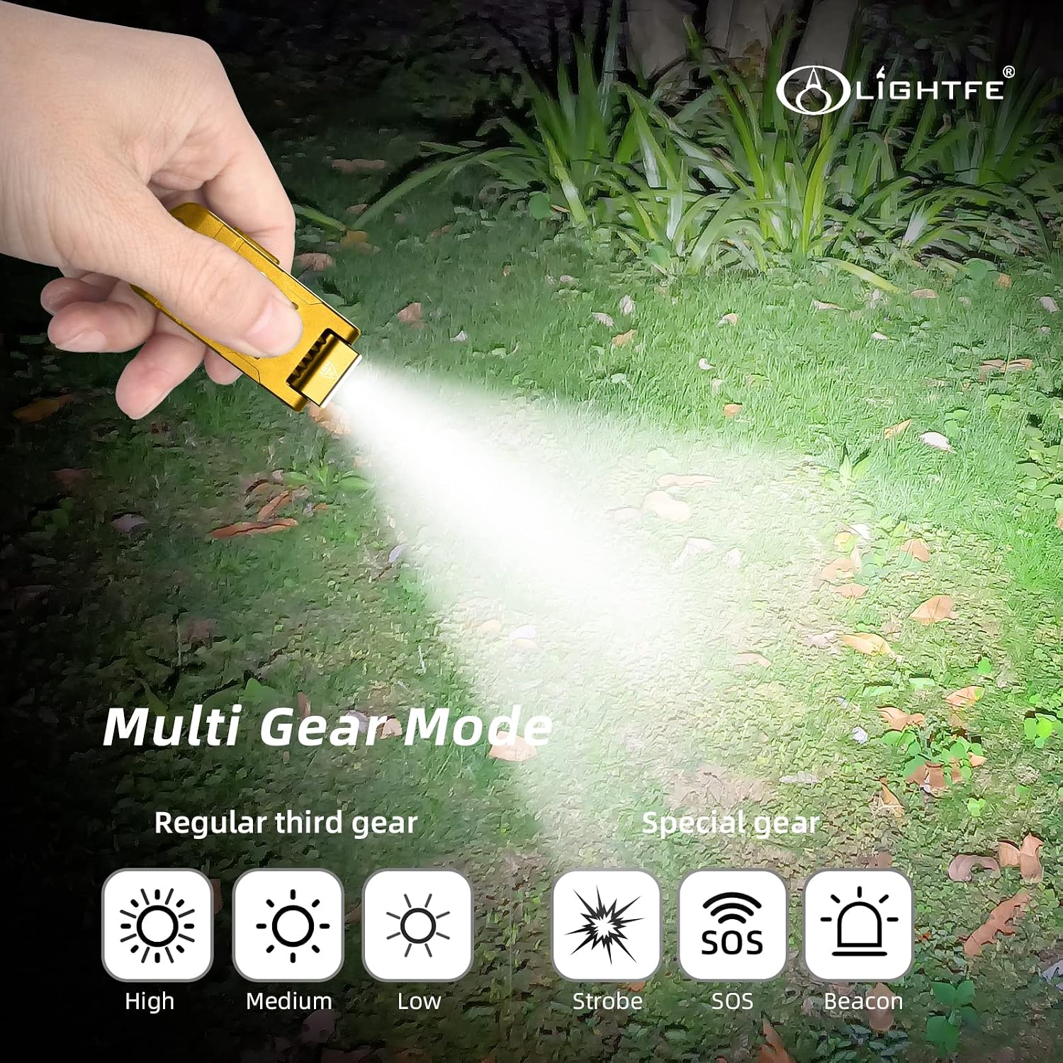 Keychain Flashlight MK62 USB Rechargeable 180-degree Rotating lamp Head - Image 6