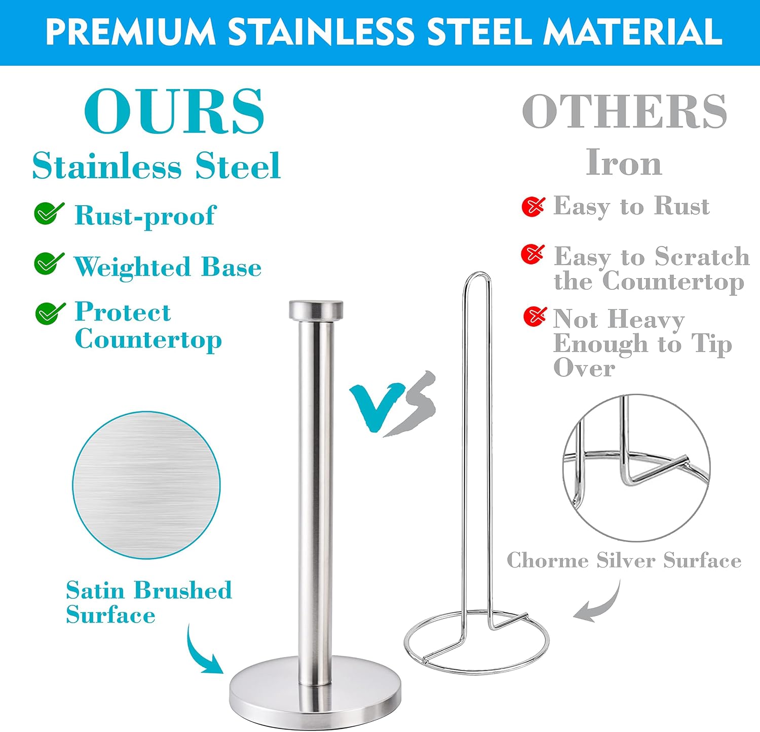 Paper Towel Holder Stand, Stainless Steel Kitchen Paper Towel Stand Holder - Image 3