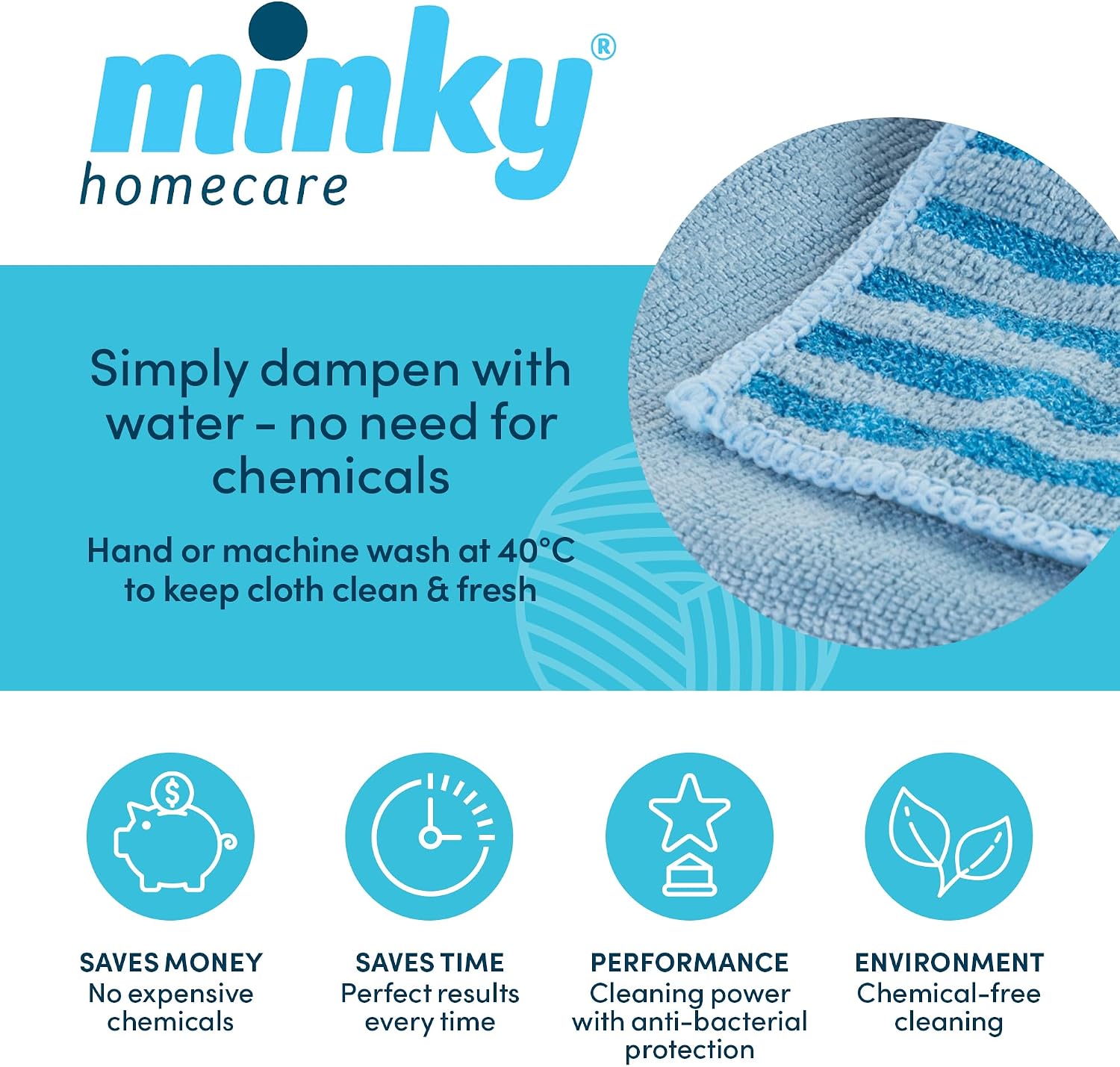 Kitchen Cleaning Cloth - Anti-Bacterial Microfibre Kitchen Cleaning - Image 6