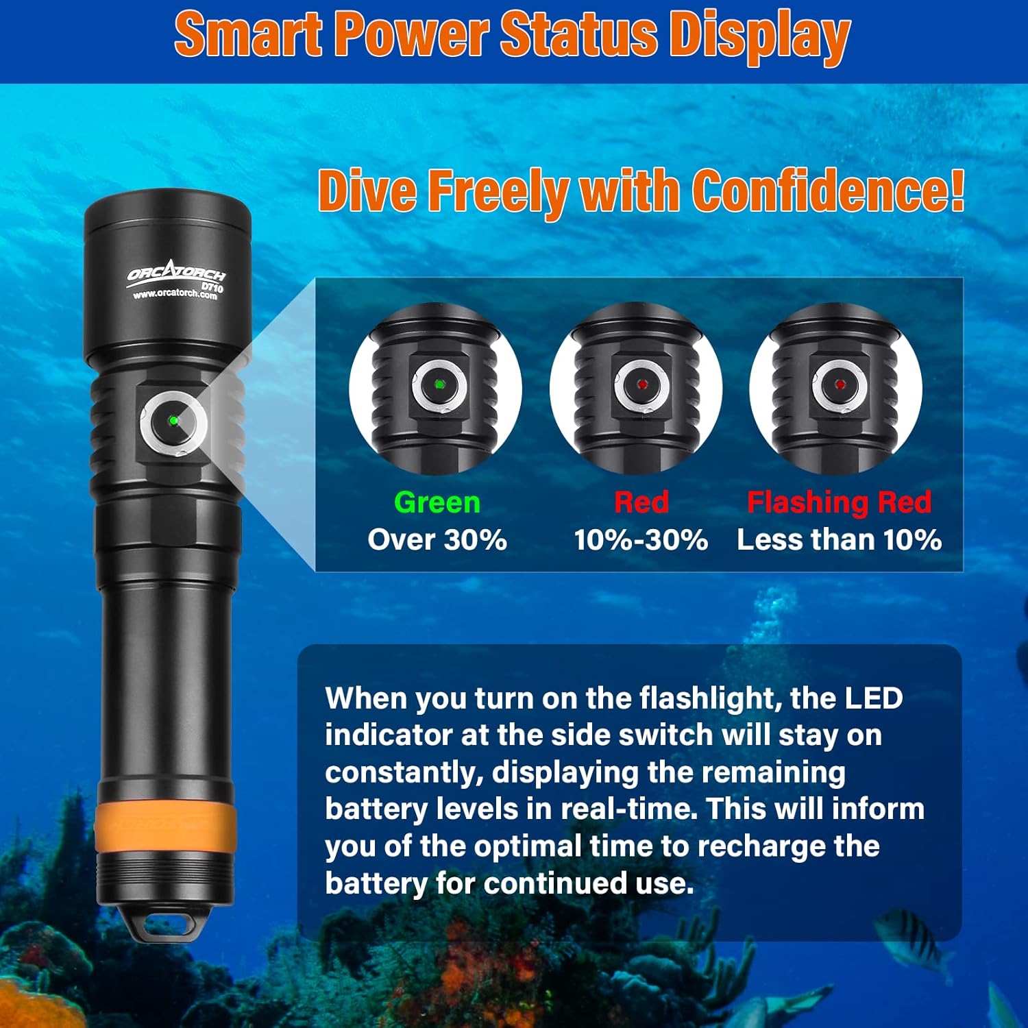 Scuba Diving Light, 3000 Lumens Super Bright Underwater - Image 3