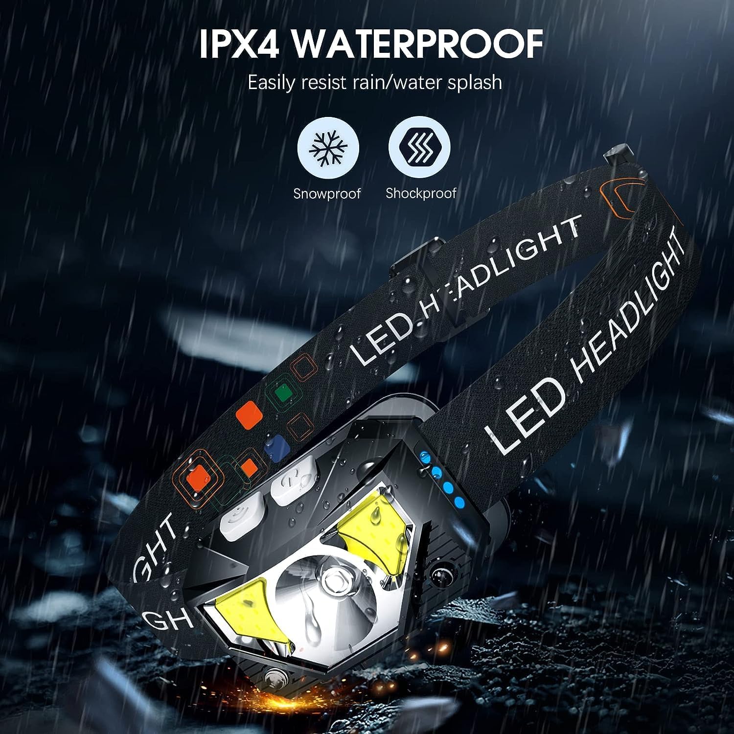 Headlamp Flashlight, 800 Lumen Ultra-Light Bright LED Rechargeable Headlight - Image 6