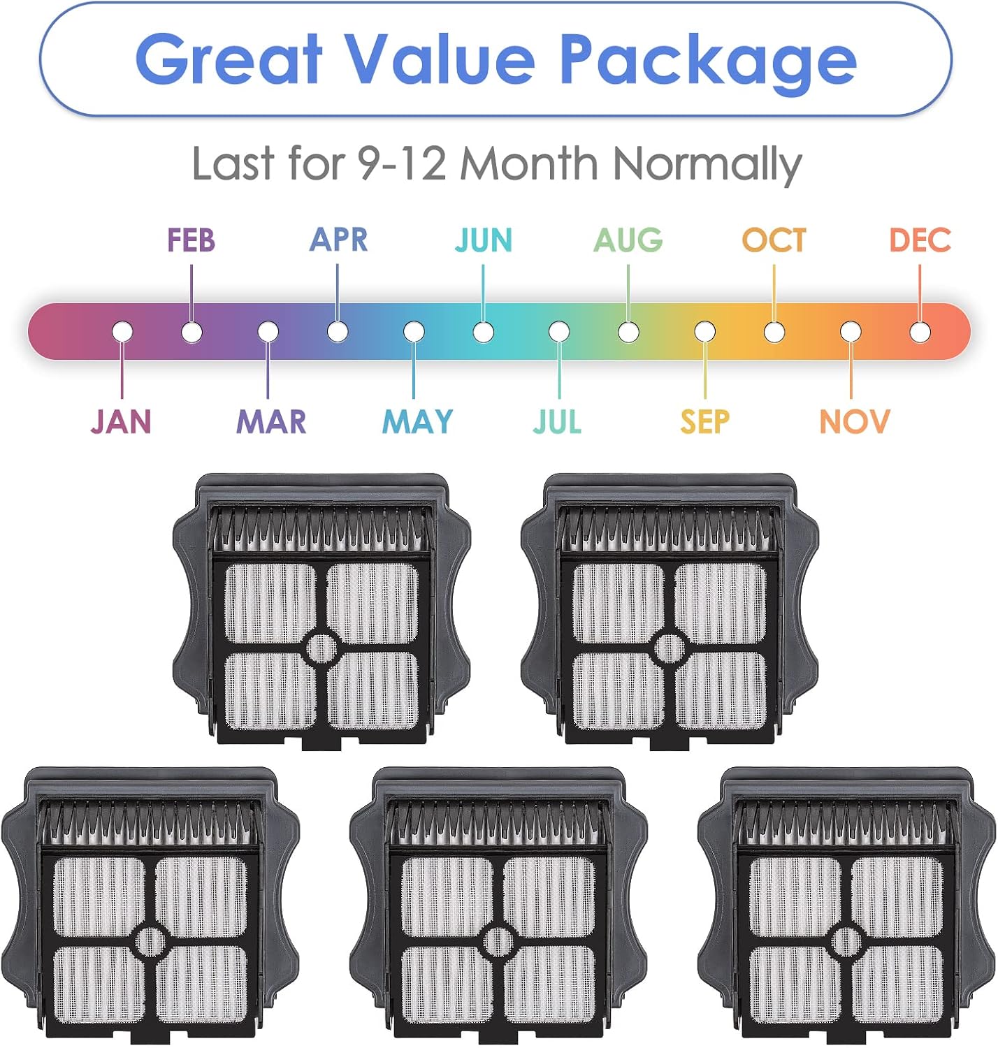 (5 Pieces) HEPA Filters Compatible with Tineco iFloor 3/ Floor One S3/ Floor One - Image 7