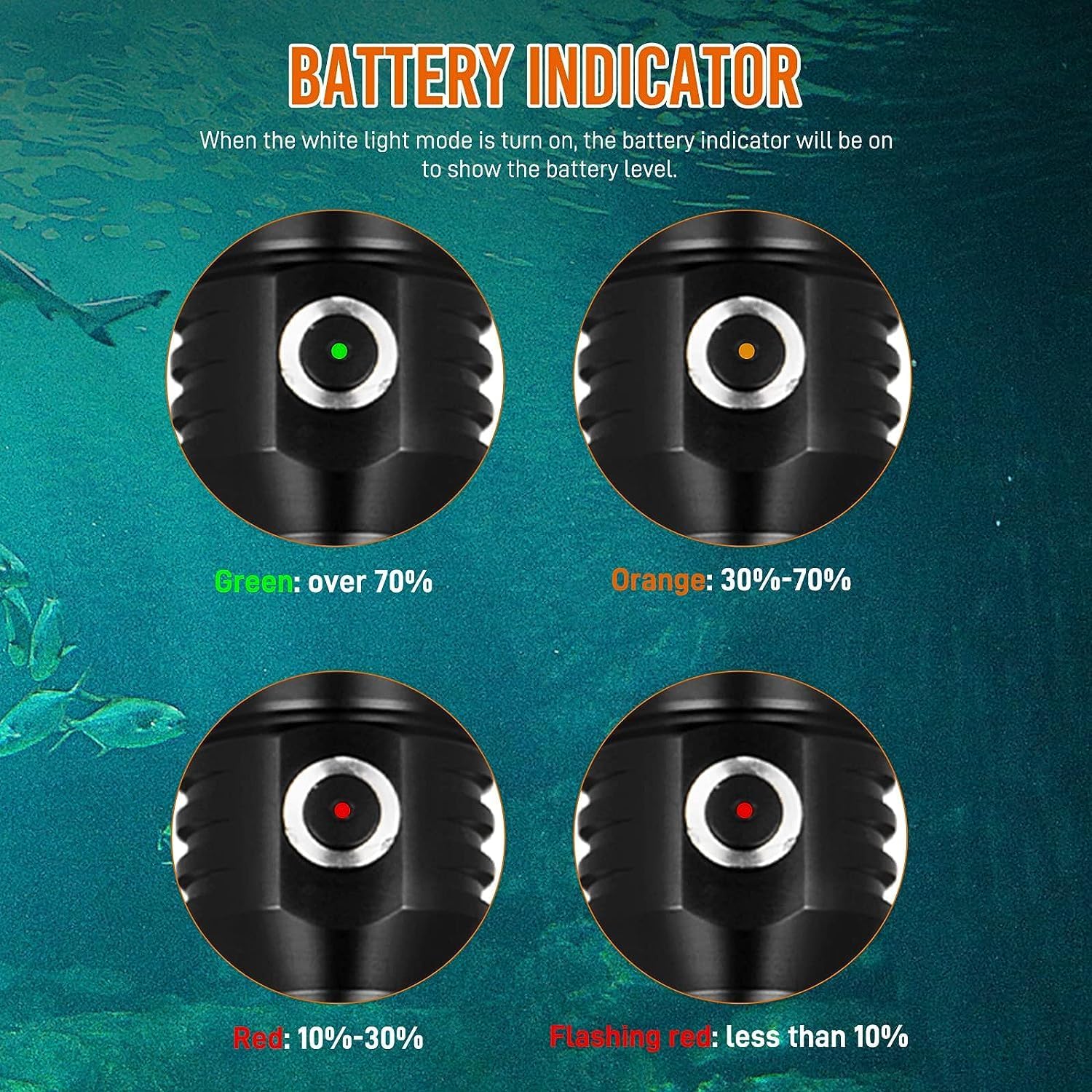 2-in-1 Scuba Diving Safety Light with 1000 Lumens White Beam, 1000 Meters - Image 5
