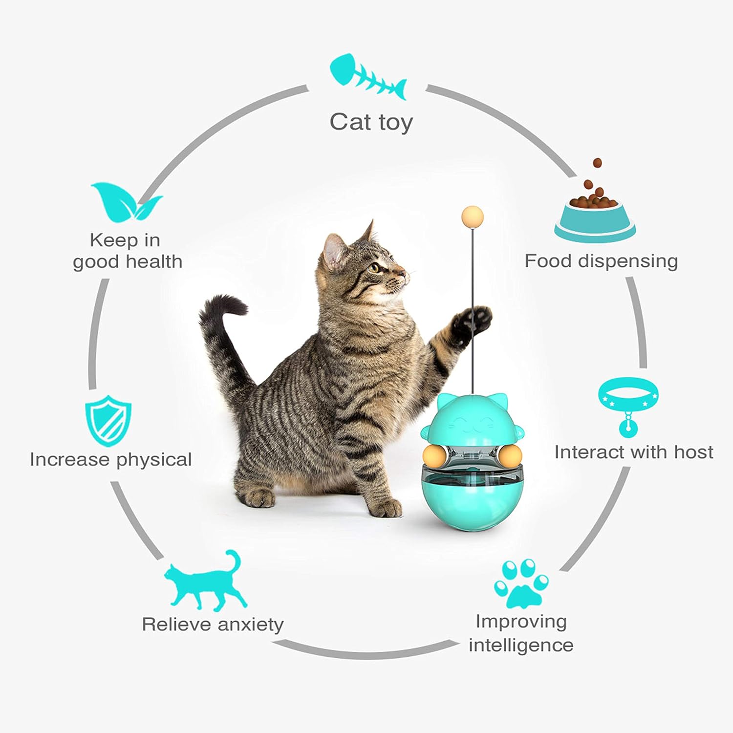 Cat Tumbler Toys Food Dispenser Slow Feeder for Cat and Kitten Exercise Anxiety - Image 6