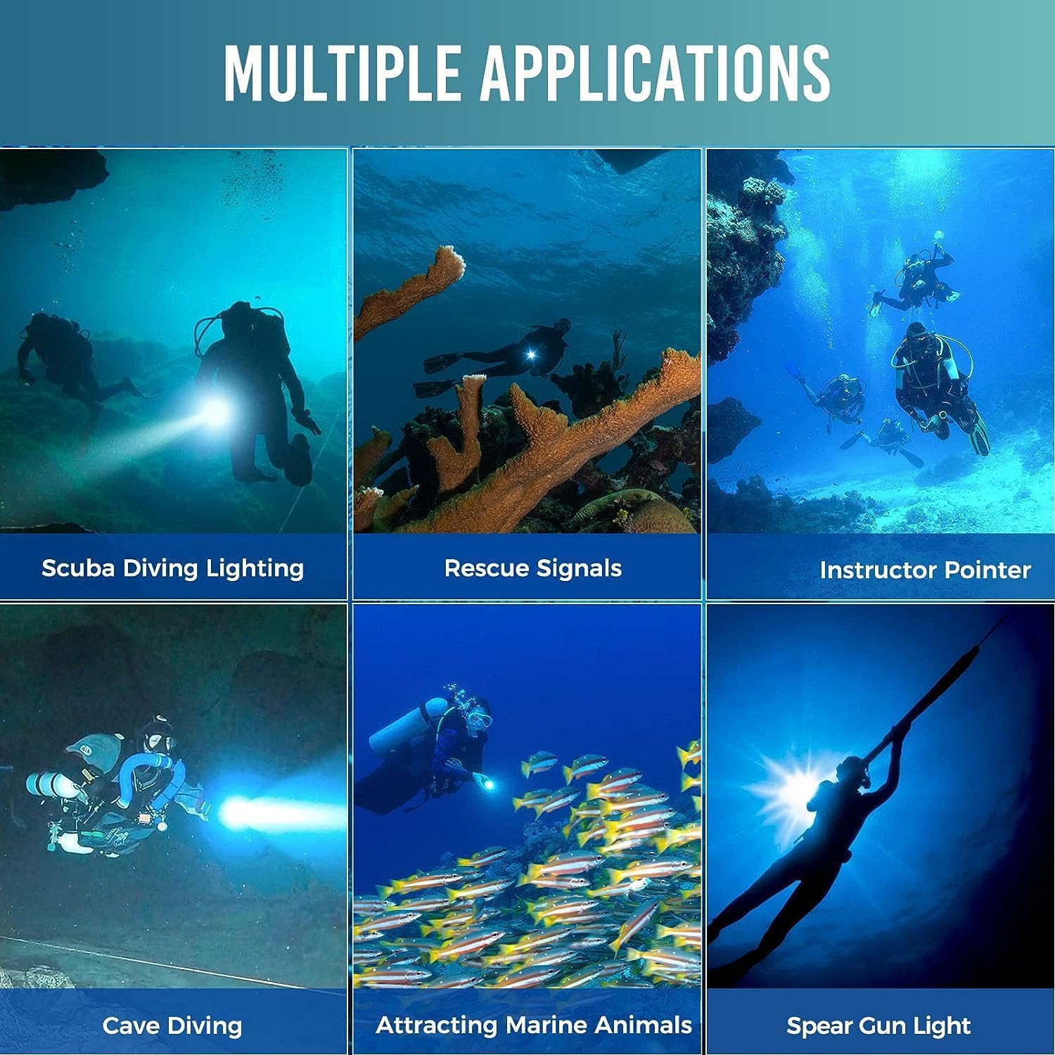 2-in-1 Scuba Diving Safety Light with 1000 Lumens White Beam, 1000 Meters - Image 6