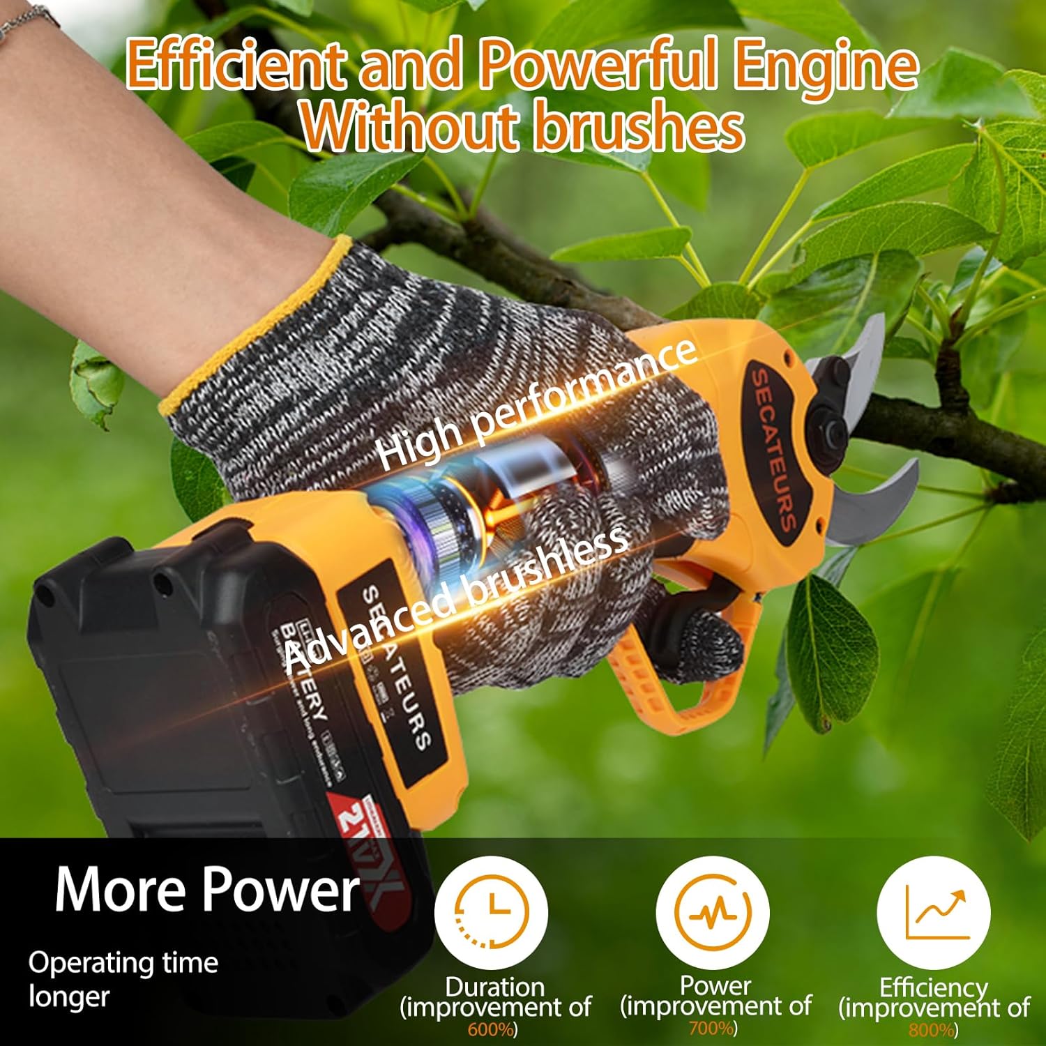 Electric Pruning Shears,40mm(1.6 inch) Cutting Diameter,Professional Cordless - Image 6
