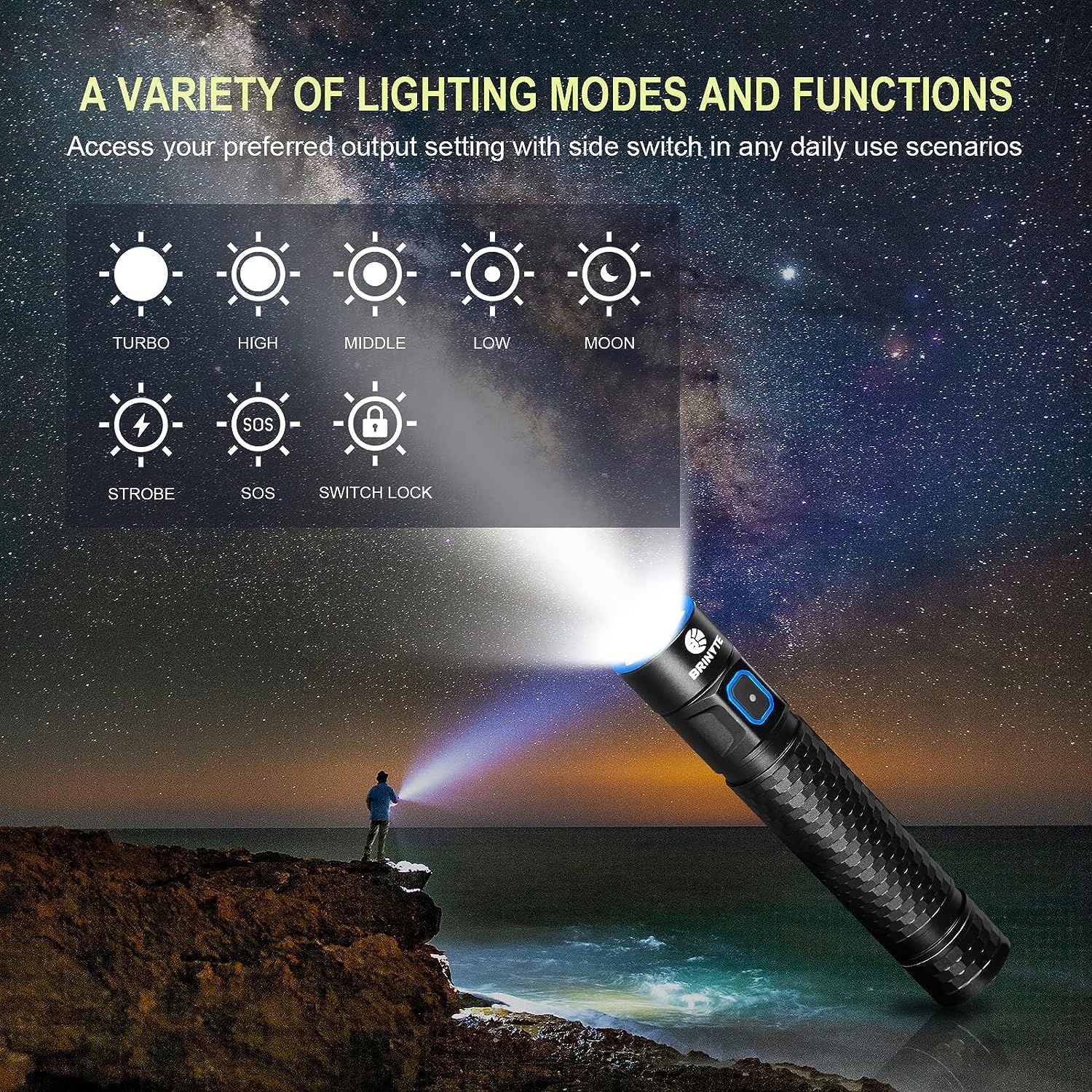 LED Rechargeable 1200 Lumens Ultra-Compact Flashlight, Ideal for Outdoor - Image 2